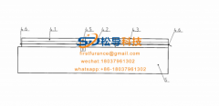 Bearing steel tube intermediate frequency induction heating furnace