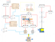Reasonable layout of 6000kw induction melting furnace