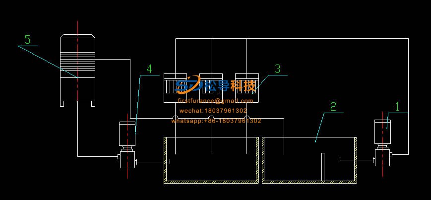 钢管淬火和回火生产线淬火系统组装图.jpg